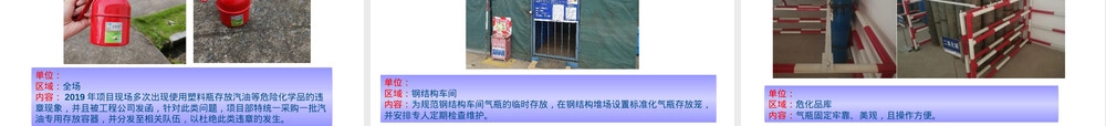 核电项目现场标准化管理PPT课件.pptx
