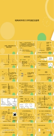 结构材料力学性能与选用PPT课件.ppt