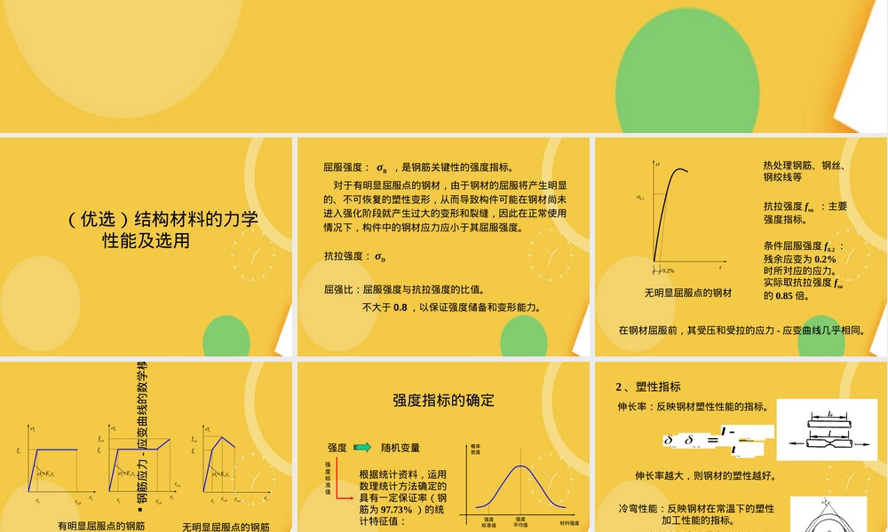结构材料力学性能与选用PPT课件.ppt