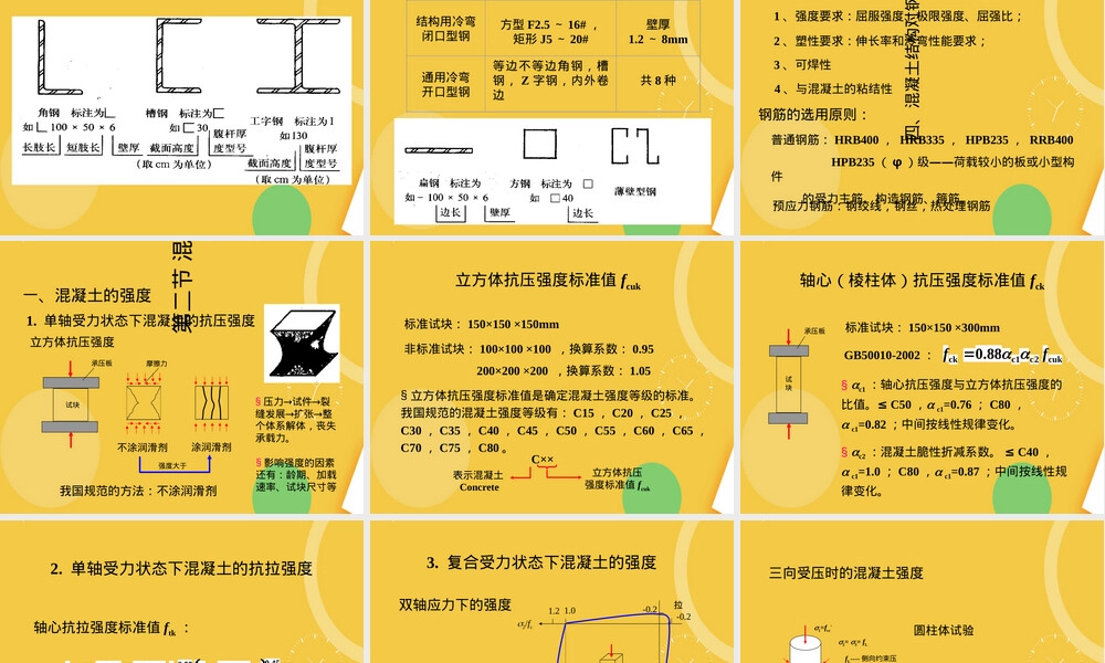 结构材料力学性能与选用PPT课件.ppt