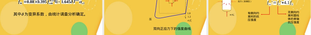 结构材料力学性能与选用PPT课件.ppt