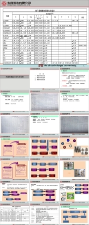 热锻模模具材料与热处理PPT课件.ppt