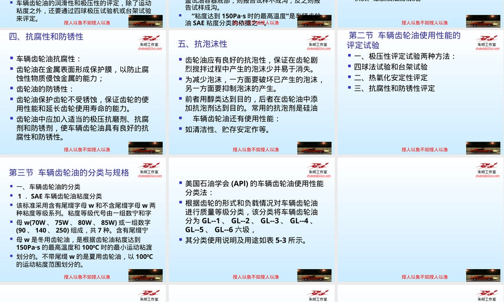 汽车运行材料车辆齿轮油PPT课件.ppt