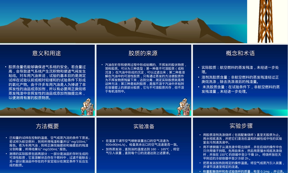 燃料胶质含量测定喷射蒸发法PPT课件.ppt