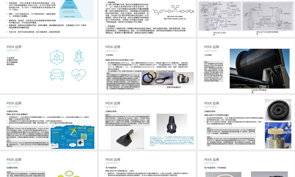 聚醚醚酮PEEK材料应用及市场分析PPT课件.pptx