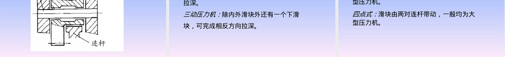 吉林大学材料成型设备通用压力机教学PPT课件.ppt