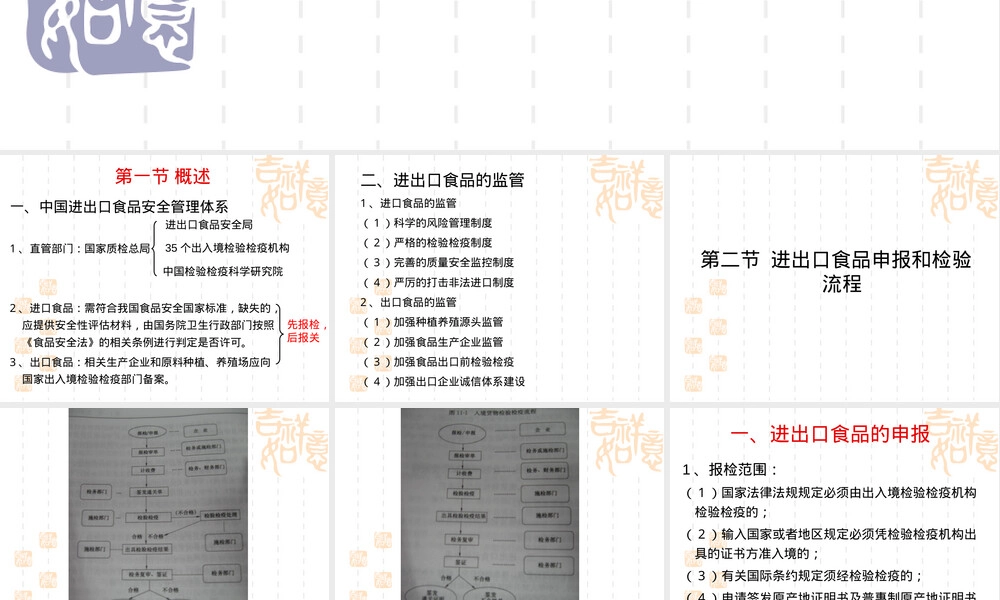 进出口食品检验与管理PPT课件.ppt