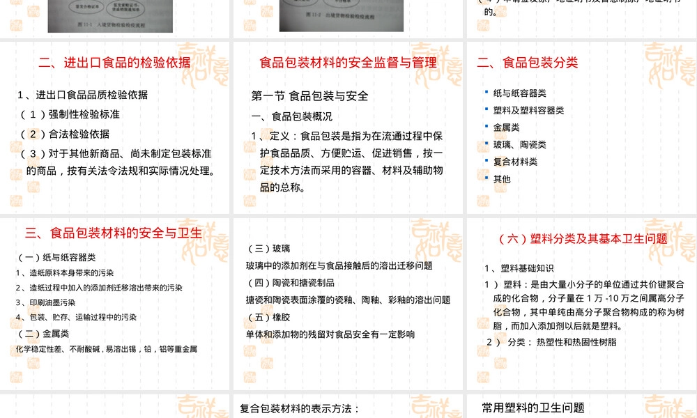进出口食品检验与管理PPT课件.ppt