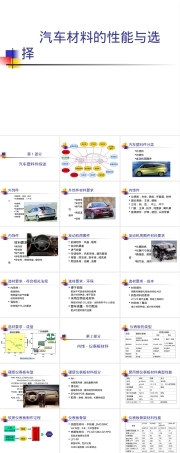 汽车塑料零件材料与性能PPT课件.ppt