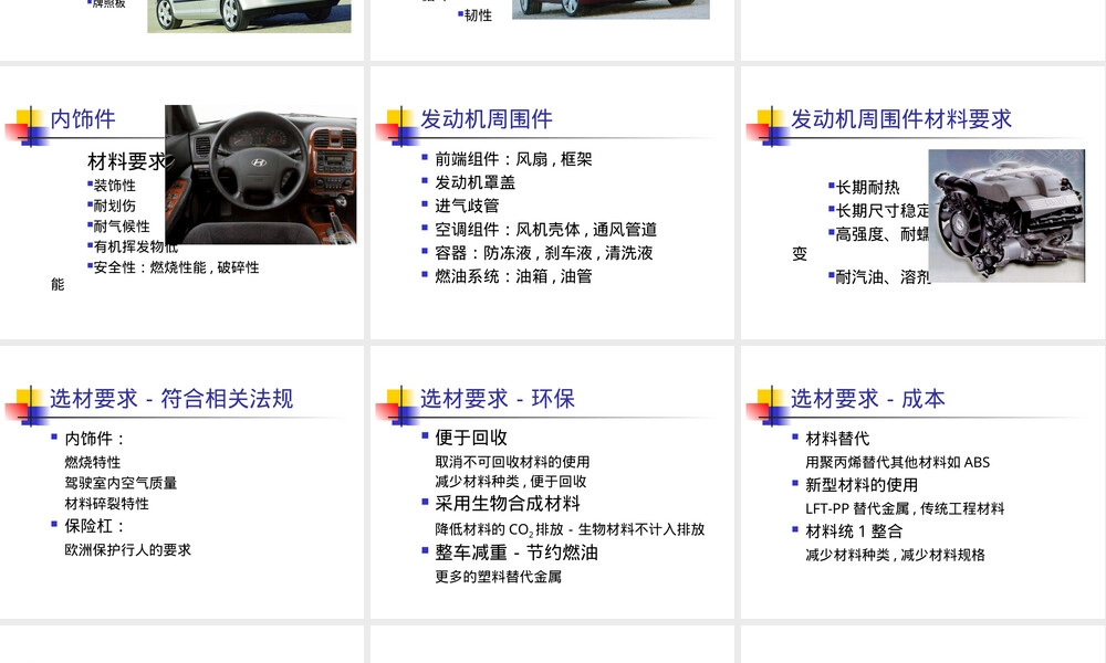 汽车塑料零件材料与性能PPT课件.ppt