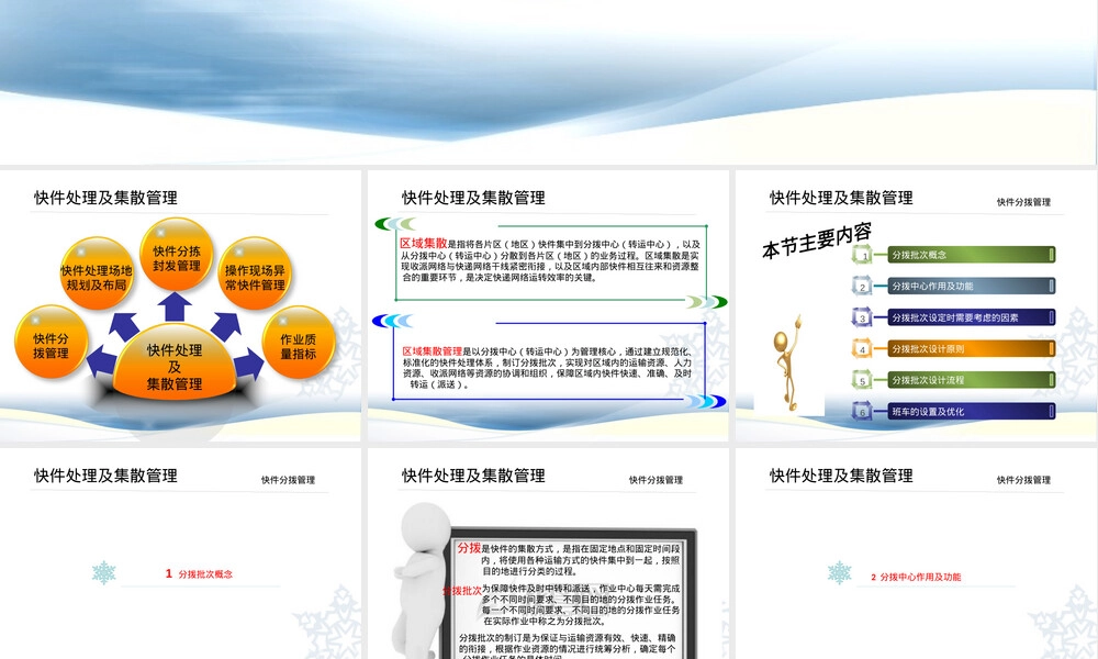 快递业务操作与管理PPT课件.ppt