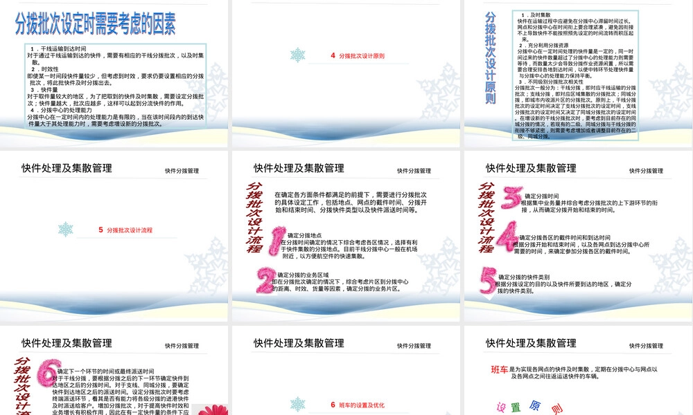 快递业务操作与管理PPT课件.ppt