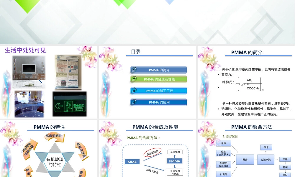 聚甲基丙烯酸甲酯PMMA材料介绍PPT课件.pptx