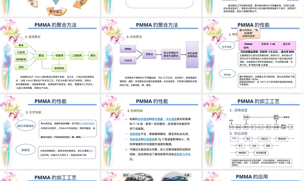 聚甲基丙烯酸甲酯PMMA材料介绍PPT课件.pptx