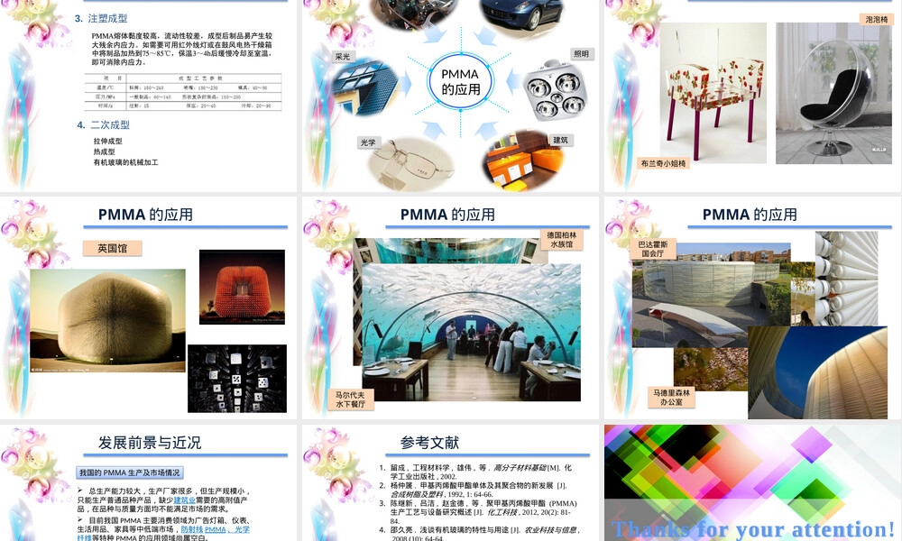 聚甲基丙烯酸甲酯PMMA材料介绍PPT课件.pptx