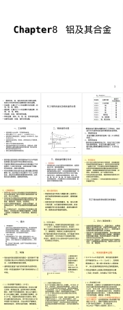 铝及其合金教学PPT课件.ppt