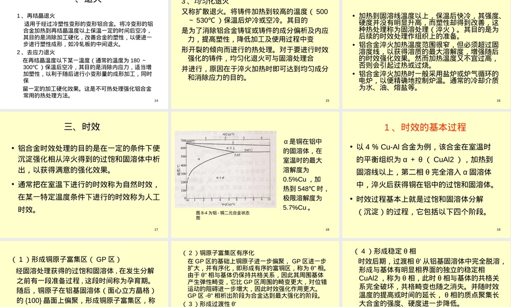 铝及其合金教学PPT课件.ppt