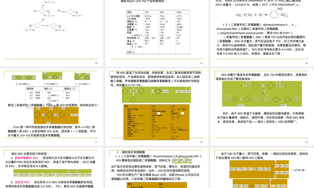 聚氨酯材料基础知识PPT课件.ppt
