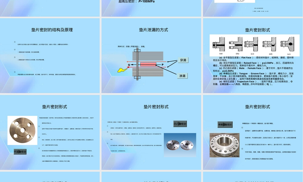 密封与泄漏及密封材料选用PPT课件 副本1.ppt