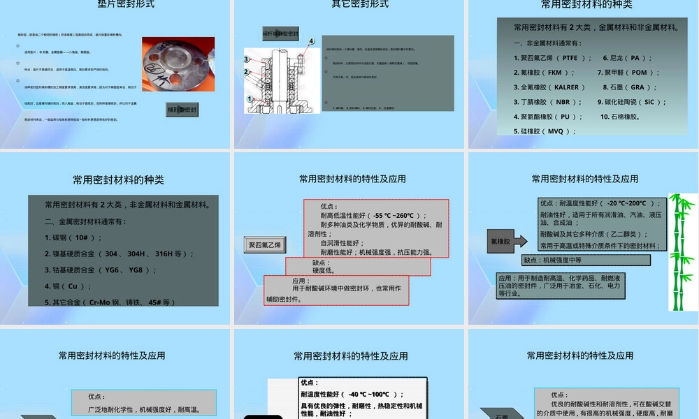 密封与泄漏及密封材料选用PPT课件 副本1.ppt