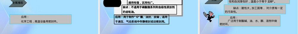 密封与泄漏及密封材料选用PPT课件 副本1.ppt