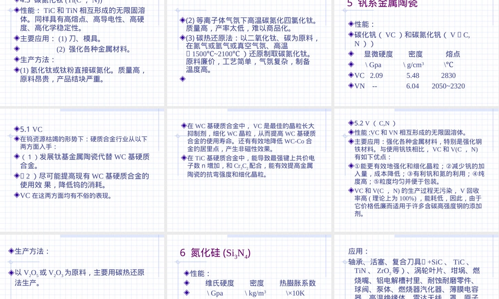 金属陶瓷PPT课件教学课件.ppt