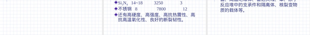 金属陶瓷PPT课件教学课件.ppt