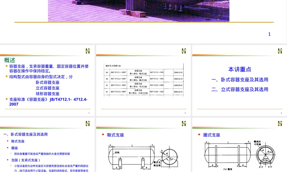容器支座及其选用PPT课件.ppt