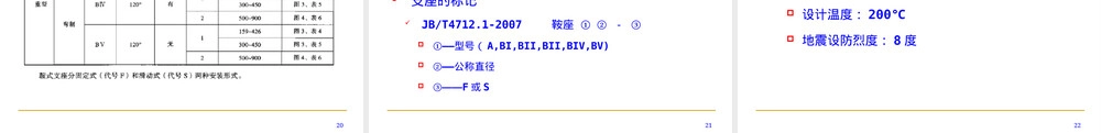 容器支座及其选用PPT课件.ppt