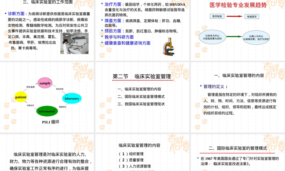 临床实验室管理概论PPT课件.ppt