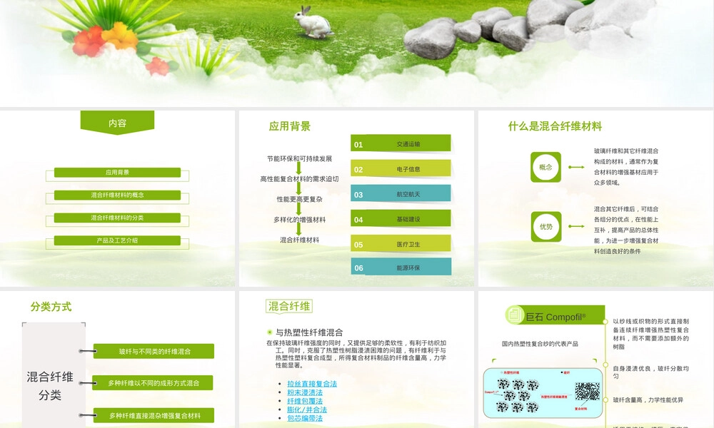 混合纤维材料技术与应用PPT课件.ppt