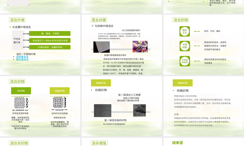 混合纤维材料技术与应用PPT课件.ppt