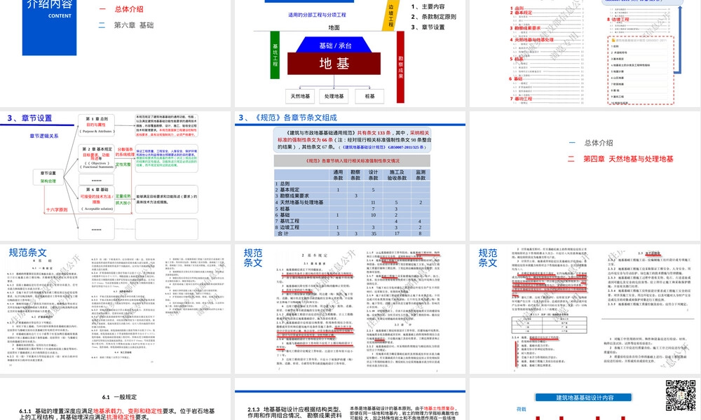建筑地基基础通用规范学习PPT课件.pptx