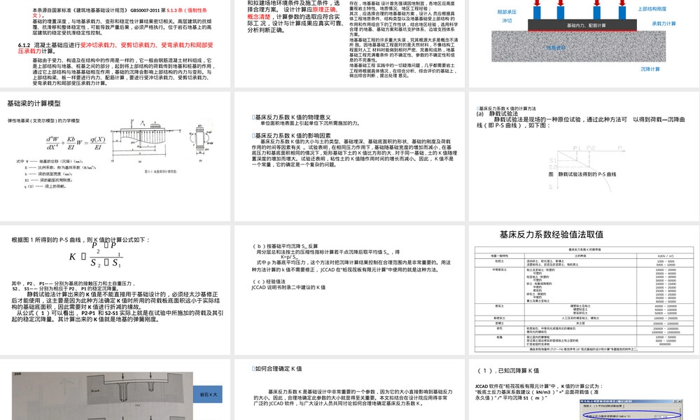 建筑地基基础通用规范学习PPT课件.pptx