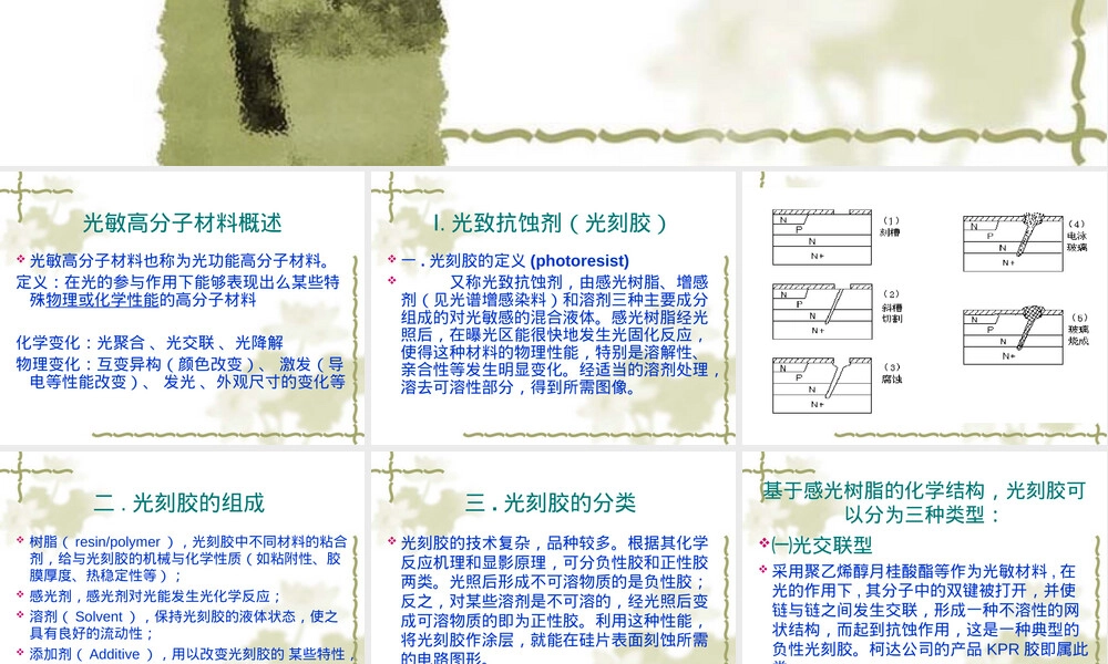 光敏高分子材料教学PPT课件 副本1.ppt