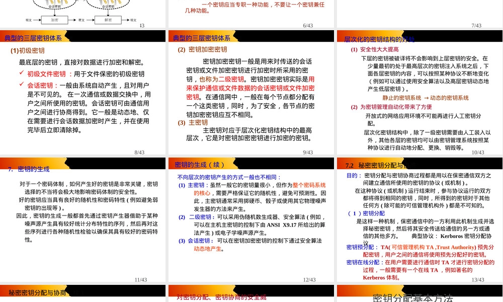 密钥管理技术PPT课件.ppt
