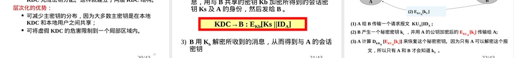 密钥管理技术PPT课件.ppt