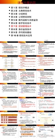 密钥管理技术PPT课件.ppt
