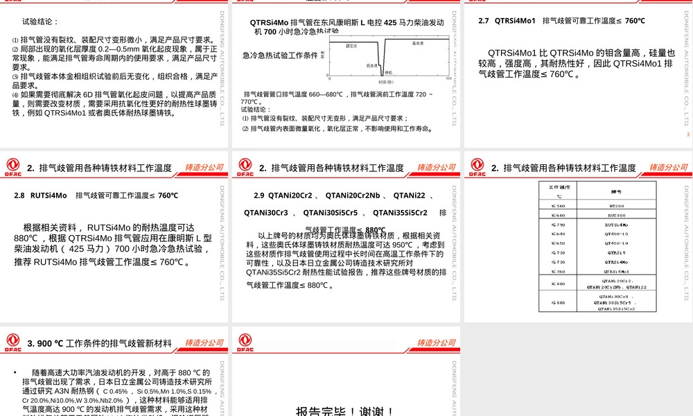 排气歧管铸铁材料耐温性能PPT课件.ppt