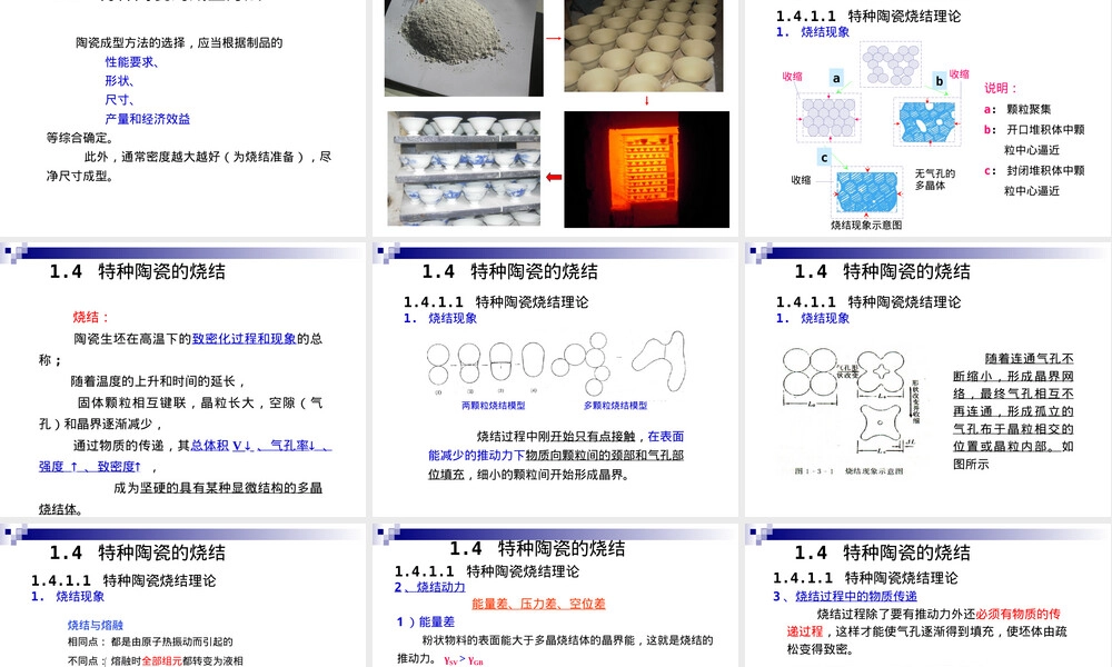 结构陶瓷氧化物陶瓷PPT课件.ppt