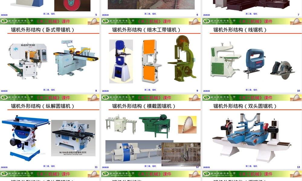 木工机械锯机教学PPT课件.ppt