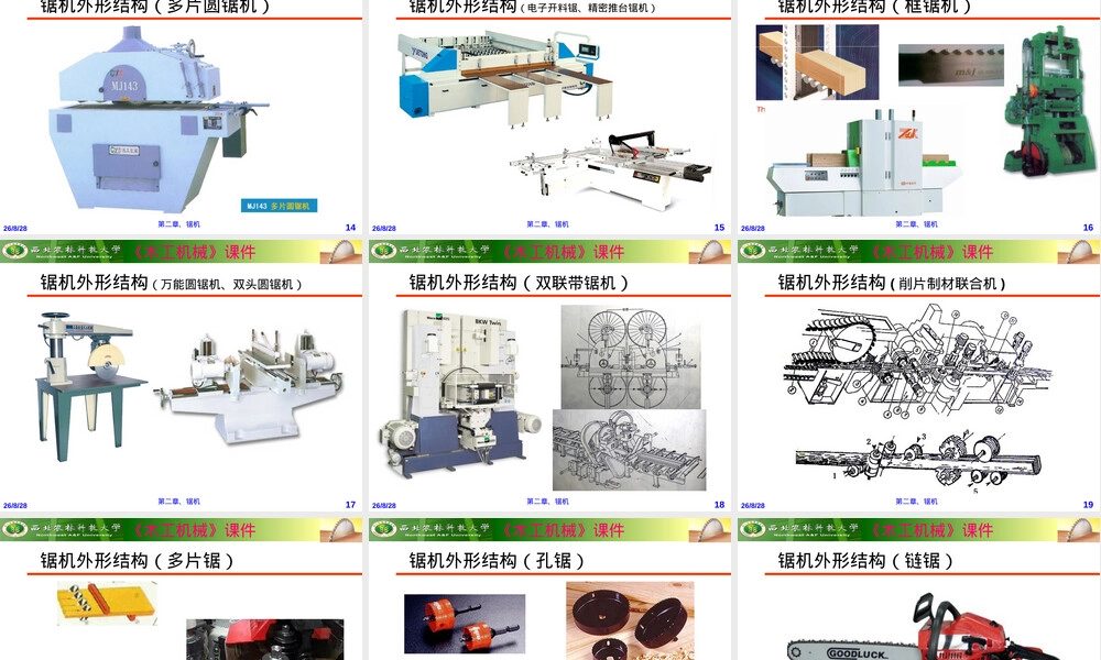 木工机械锯机教学PPT课件.ppt