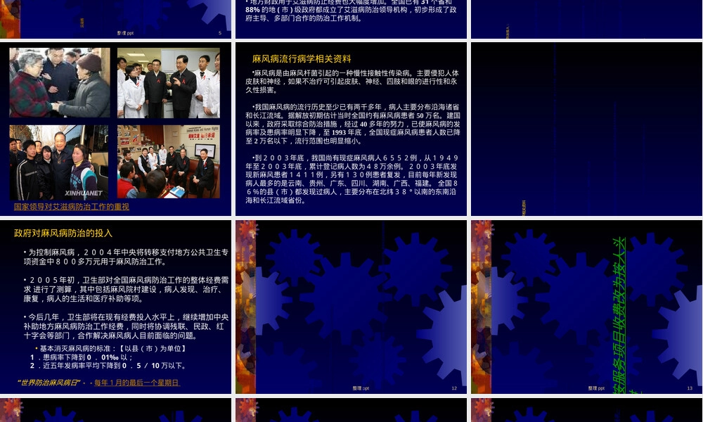 疾病控制管理PPT课件.ppt