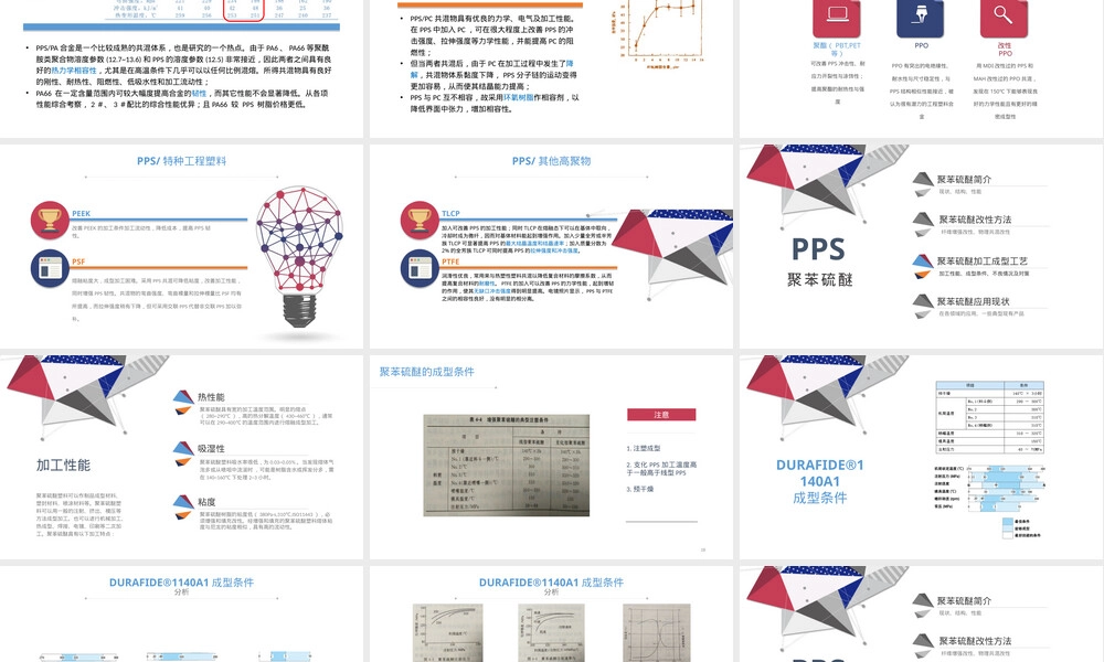 聚苯硫醚材料特性与应用PPT课件.pptx
