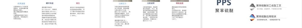 聚苯硫醚材料特性与应用PPT课件.pptx