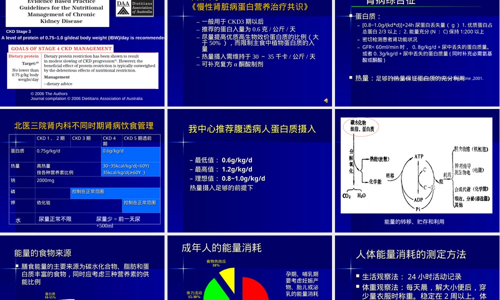 慢性肾脏病营养饮食管理PPT课件.ppt