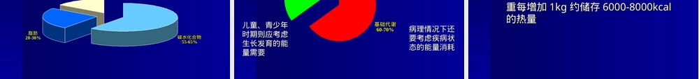 慢性肾脏病营养饮食管理PPT课件.ppt