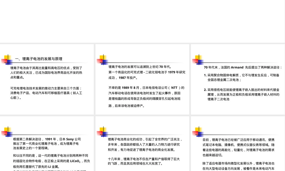 锂离子电池电极材料研究进展PPT课件.ppt