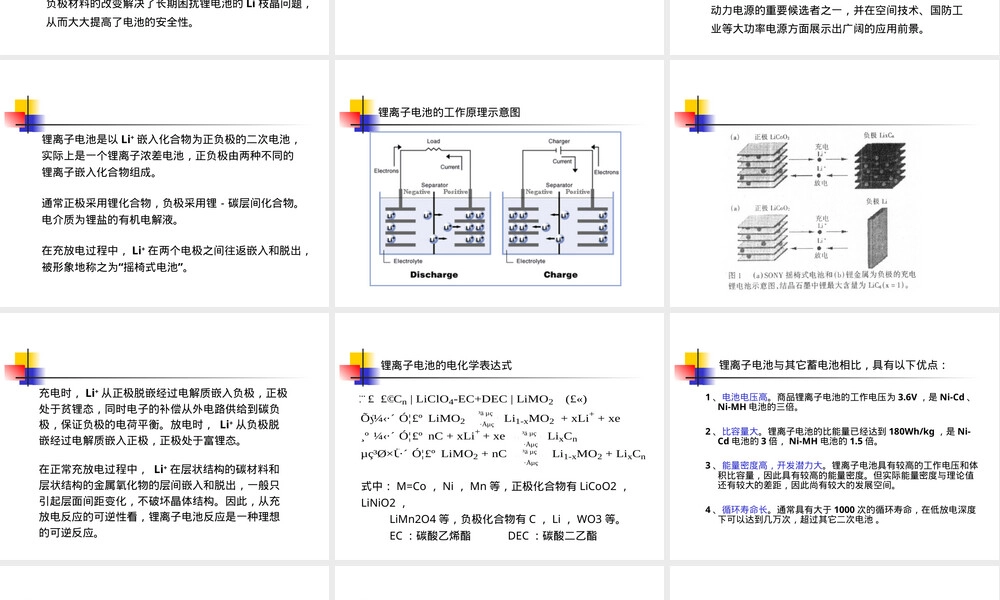 锂离子电池电极材料研究进展PPT课件.ppt