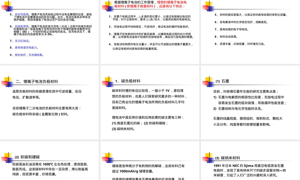 锂离子电池电极材料研究进展PPT课件.ppt